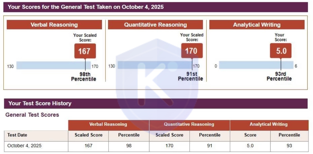 GRE 337