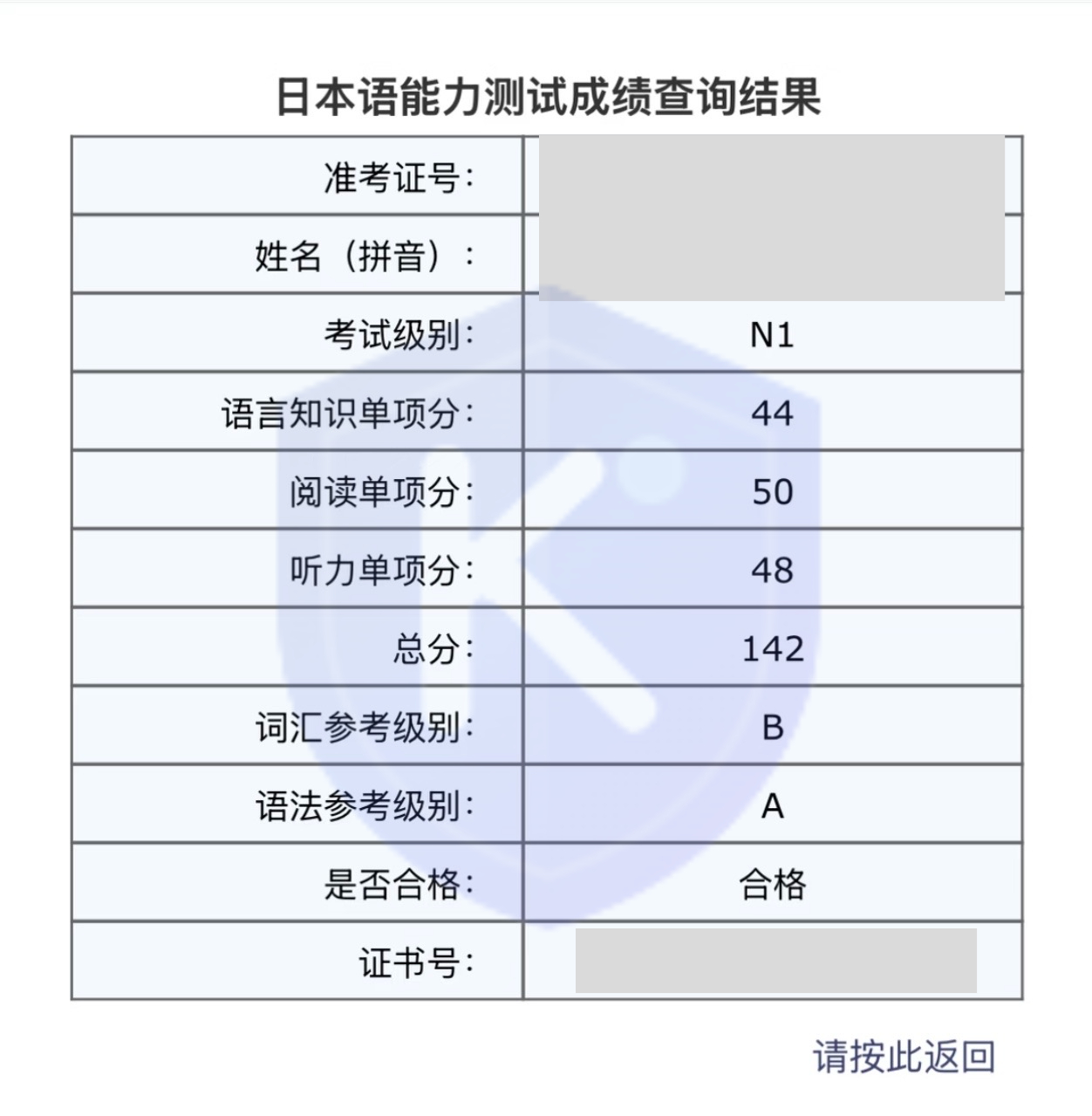 JLPT 142分