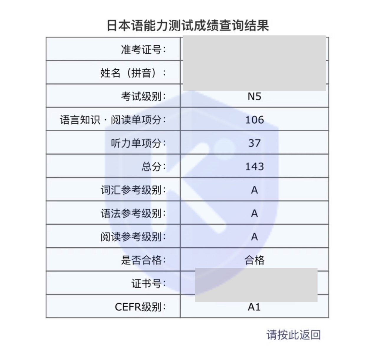 JLPT 143分