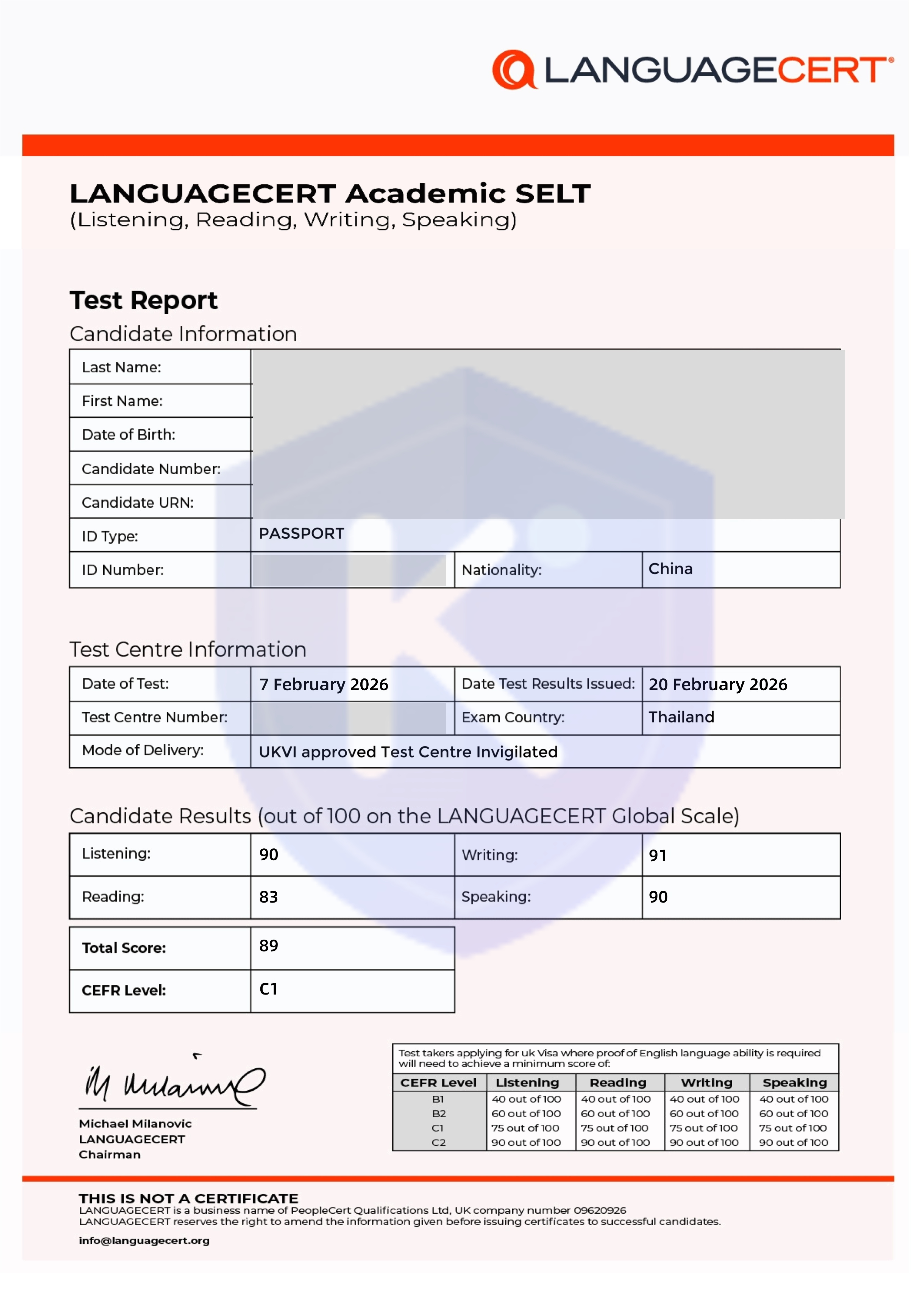 LanguageCert 89