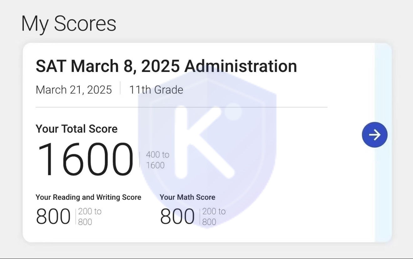 SAT 1600