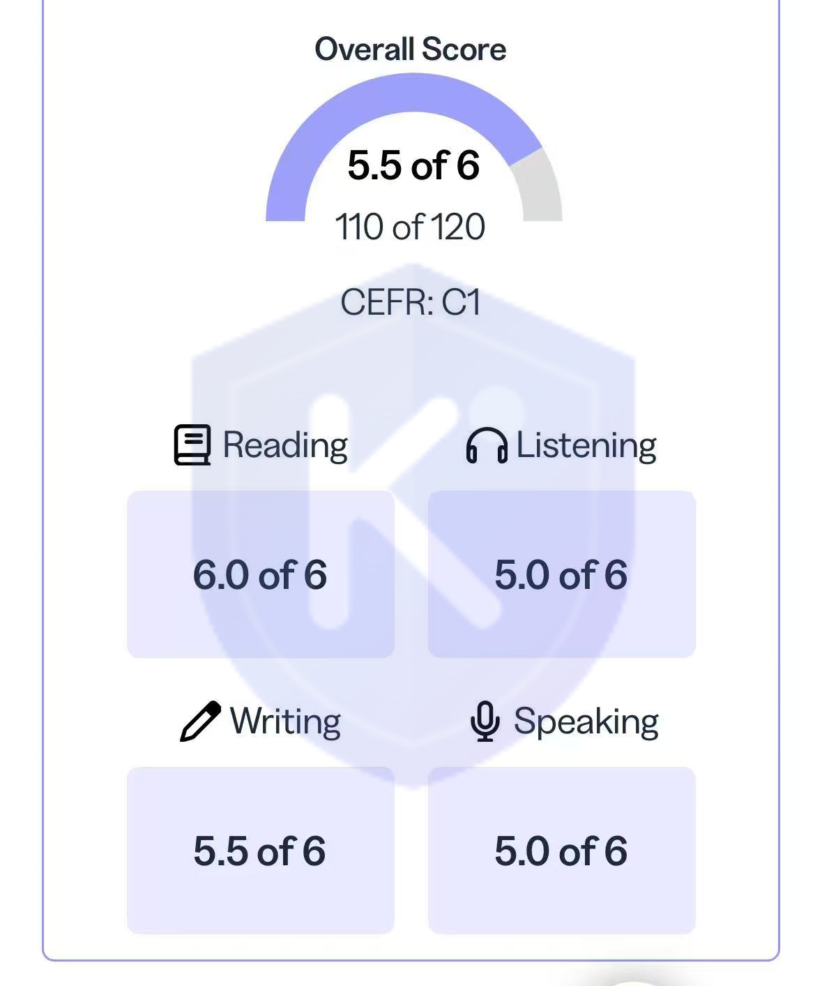 TOEFL 110