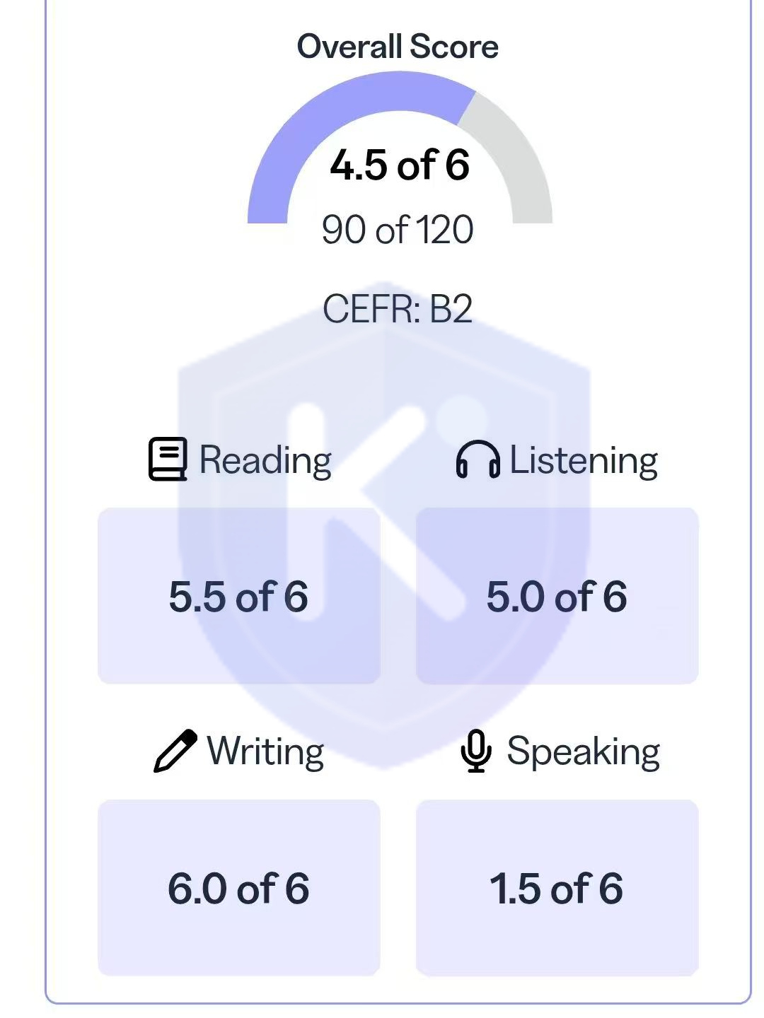 TOEFL 90