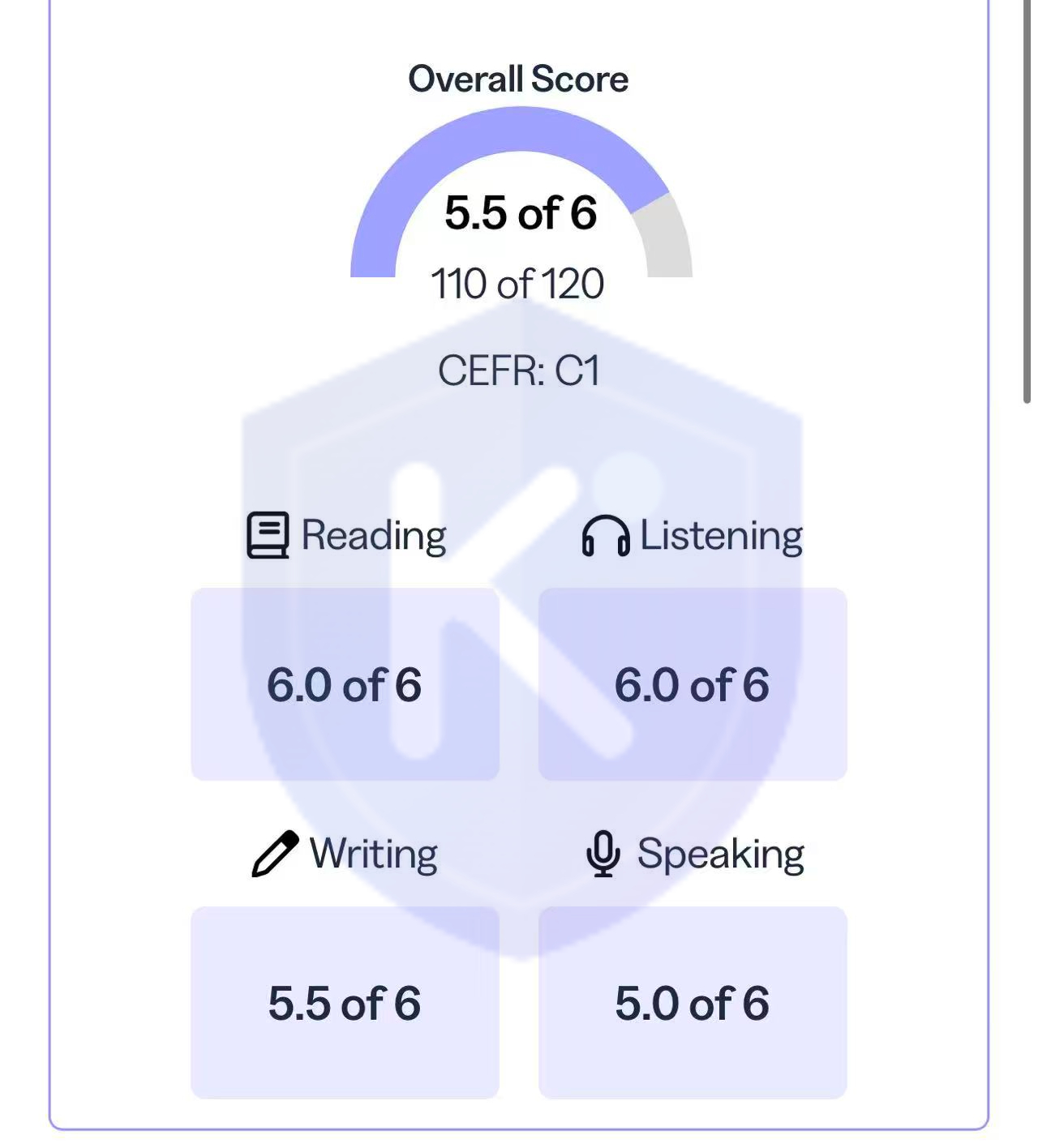TOEFL 110